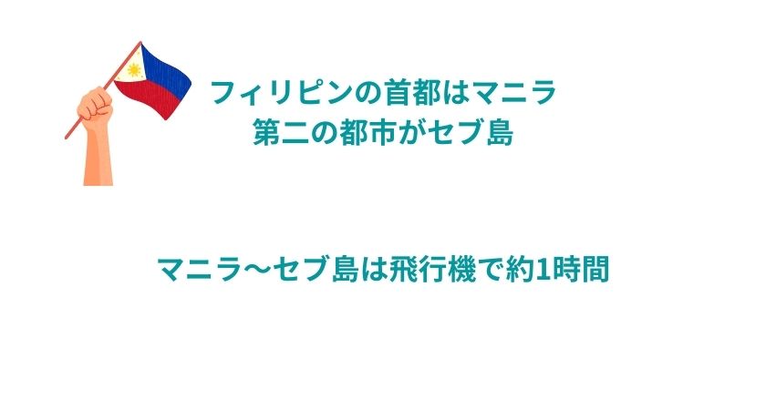 フィリピンの首都