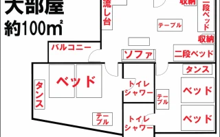 (Stargate/スターゲイト) 大部屋 配置図