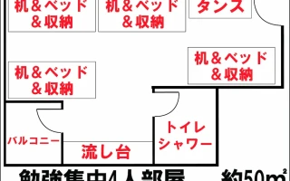 (Stargate/スターゲイト) 勉強集中4人部屋　配置図